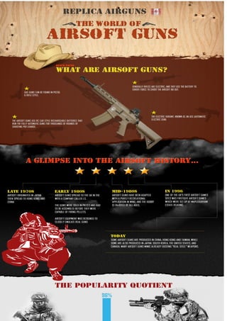  Replica Airguns - The World of Airsoft Guns