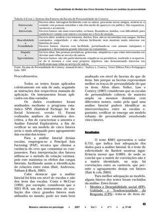 ______________________________________________________________________
Mosaico: estudos em psicologia ♦ 2007 ♦ Vol. I ♦ nº 1 ♦ p. 37-49
43
Replicabilidade do Modelo dos Cinco Grandes Fatores em medidas da personalidade
Tabela 3 (Cont.): Síntese dos Fatores da Escala de Personalidade de Comrey
Extroversão
x
Introversão
Escores altos: interagem facilmente com os outros, procuram novos amigos, sentem-se à
vontade com pessoas estranhas e não têm medo de aparecer em público. São expansivos,
sociáveis e acessíveis.
Escores baixos: são mais reservados, reclusos, fleumáticos, tímidos, com dificuldade para
estabelecer contato com outros e receiam ser o foco de atenção.
Masculinidade
x
Feminilidade
Escores altos: tendem a ser teimosos, durões, frios, não se incomodam som sangue, bichos
rastejantes, vulgaridade, e não choram facilmente nem mostram muito interesse em
histórias de amor.
Escores baixos: choram com facilidade, perturbando-se com animais rastejantes e
pegajosos e demonstram grande interesse no romantismo.
Empatia
x
Egocentrismo
Escores altos: São pessoas prestativas, generosas, simpáticas e que estão interessadas em
devotar suas vidas ao serviço de outros.
Escores baixos: não são particularmente empáticos ou prestativos, tendendo à ocuparem-
se de si mesmos e com seus próprios objetivos, não demonstrando interesse em
dedicaram suas vidas ao serviço de outros.
Fonte: Escalas de Personalidade de Comrey: manual técnico / Andrey L. Comrey. Vetor Editora Psico-Pedagogica
Ltda: 1997.
Procedimentos
Todos os testes foram aplicados
coletivamente em sala de aula, seguindo
as instruções dos respectivos manuais de
aplicação. Os instrumentos foram apli-
cados em dias variados.
Os dados resultantes foram
analisados mediante o programa esta-
tístico SPSS (Statistical Package for the
Social Sciences), versão 15. Foram
realizadas análises de estatística des-
critiva, a fim de caracterizar a amostra e
Análise Fatorial Exploratória, a fim de
verificar se um modelo de cinco fatores
seria o mais adequado para agrupamento
das escalas dos testes.
Para a análise fatorial dessas
escalas, empregou-se a Principal Axis
Factoring (PAF), técnica que elimina a
variância do erro que contamina os com-
ponentes. Para interpretação dos fatores
utilizou-se o método de rotação varimax,
pois este maximiza os efeitos das cargas
fatoriais, facilitando assim a identificação
de relações entre estas (Hair, Anderson,
Tatham & Black, 2005).
Cabe destacar que a análise
fatorial foi feita em nível de escalas e não
dos itens das escalas. Costa e McCrae
(1992), por exemplo, consideram que o
NEO PI-R, um dos instrumentos de ava-
liação dos cinco grandes fatores mais
utilizados no mundo, pode ser mais bem
analisado em nível de facetas do que de
itens. Isto porque as facetas representam
melhor os traços de personalidade do que
os itens. Além disso, Noller, Law e
Comrey (1987) consideram que as escalas
de personalidade cobrem de maneira
ampla os mesmos domínios com
diferentes nomes, razão pela qual uma
análise fatorial poderá identificar as
intercorrelações entre as escalas e,
portanto, verificar se emerge um modelo
robusto de personalidade envolvendo
cinco fatores.
Resultados
O teste KMO apresentou o valor
0,753, que indica boa adequação dos
dados para a análise fatorial. Já o teste de
esfericidade de Bartlett mostrou signi-
ficância menor que 0,0001, de onde se
conclui que a matriz de correlações não é
a matriz identidade, ou seja, há
correlações entre as variáveis, que per-
mite o agrupamento destas em fatores
(Hair & cols, 2005).
Para melhor adequação ao modelo,
alguns fatores dos testes foram excluídos
da análise. Estes foram:
1 Mentira e Desejabilidade social (IFP);
Validade e Tendenciosidade da
Resposta (CPS) – trata-se de itens de
 