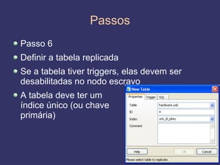 Passos
Passo 6
Definir a tabela replicada
Se a tabela tiver triggers, elas devem ser
desabilitadas no nodo escravo
A tabela deve ter um
índice único (ou chave
primária)



                                             29
 