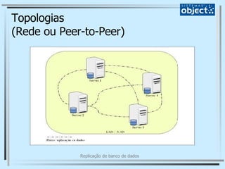 Topologias (Rede ou Peer-to-Peer) 