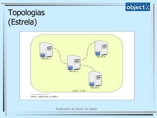 Topologias (Estrela) 