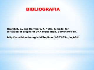 Bramhill, D., and Kornberg, A. 1988. A model for
initiation at origins of DNA replication. Cell 54:915-18.
http://es.wikipedia.org/wiki/Replicaci%C3%B3n_de_ADN
BIBLIOGRAFIA
 
