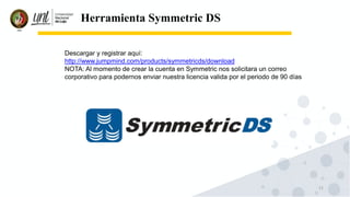 13
Herramienta Symmetric DS
Descargar y registrar aquí:
http://www.jumpmind.com/products/symmetricds/download
NOTA: Al momento de crear la cuenta en Symmetric nos solicitara un correo
corporativo para podernos enviar nuestra licencia valida por el periodo de 90 días
 