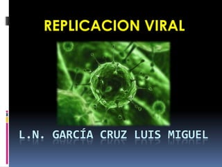REPLICACION VIRAL
L.N. GARCÍA CRUZ LUIS MIGUEL
 