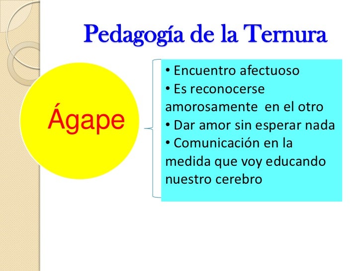 Replica de la pedagogia de la ternura final miercoles