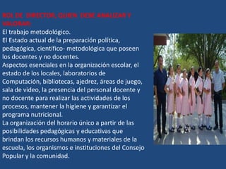 ROL DE DIRECTOR, QUIEN DEBE ANALIZAR Y
VALORAR:
El trabajo metodológico.
El Estado actual de la preparación política,
pedagógica, científico- metodológica que poseen
los docentes y no docentes.
Aspectos esenciales en la organización escolar, el
estado de los locales, laboratorios de
Computación, bibliotecas, ajedrez, áreas de juego,
sala de video, la presencia del personal docente y
no docente para realizar las actividades de los
procesos, mantener la higiene y garantizar el
programa nutricional.
La organización del horario único a partir de las
posibilidades pedagógicas y educativas que
brindan los recursos humanos y materiales de la
escuela, los organismos e instituciones del Consejo
Popular y la comunidad.
 