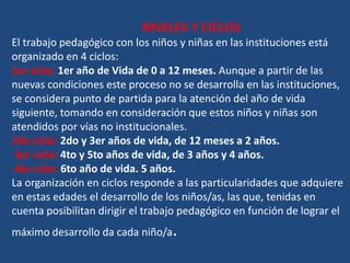 NIVELES Y CICLOS
El trabajo pedagógico con los niños y niñas en las instituciones está
organizado en 4 ciclos:
1er ciclo: 1er año de Vida de 0 a 12 meses. Aunque a partir de las
nuevas condiciones este proceso no se desarrolla en las instituciones,
se considera punto de partida para la atención del año de vida
siguiente, tomando en consideración que estos niños y niñas son
atendidos por vías no institucionales.
2do ciclo: 2do y 3er años de vida, de 12 meses a 2 años.
 3er ciclo: 4to y 5to años de vida, de 3 años y 4 años.
 4to ciclo: 6to año de vida. 5 años.
La organización en ciclos responde a las particularidades que adquiere
en estas edades el desarrollo de los niños/as, las que, tenidas en
cuenta posibilitan dirigir el trabajo pedagógico en función de lograr el
máximo desarrollo da cada niño/a   .
 