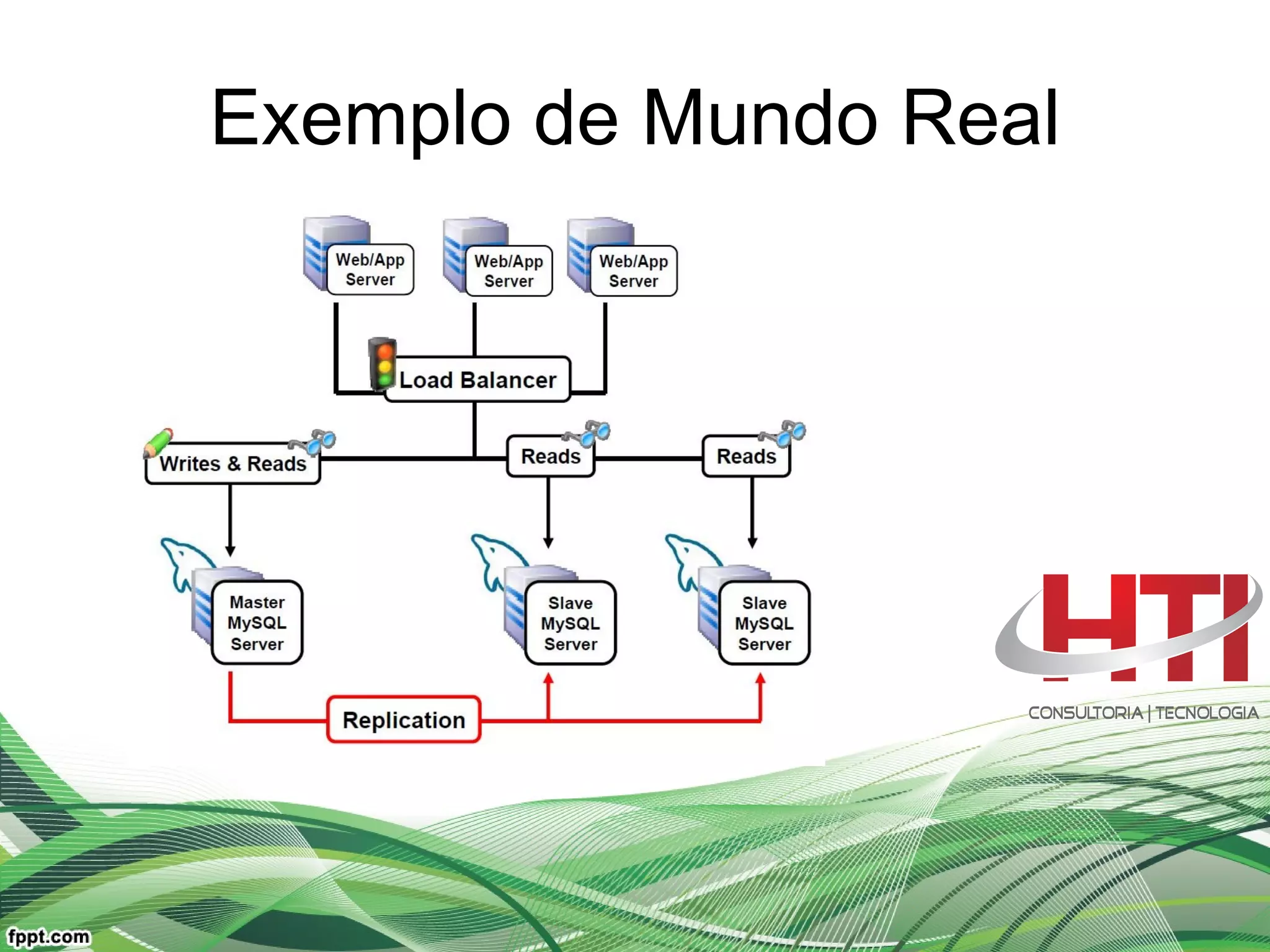 Exemplo de Mundo Real 