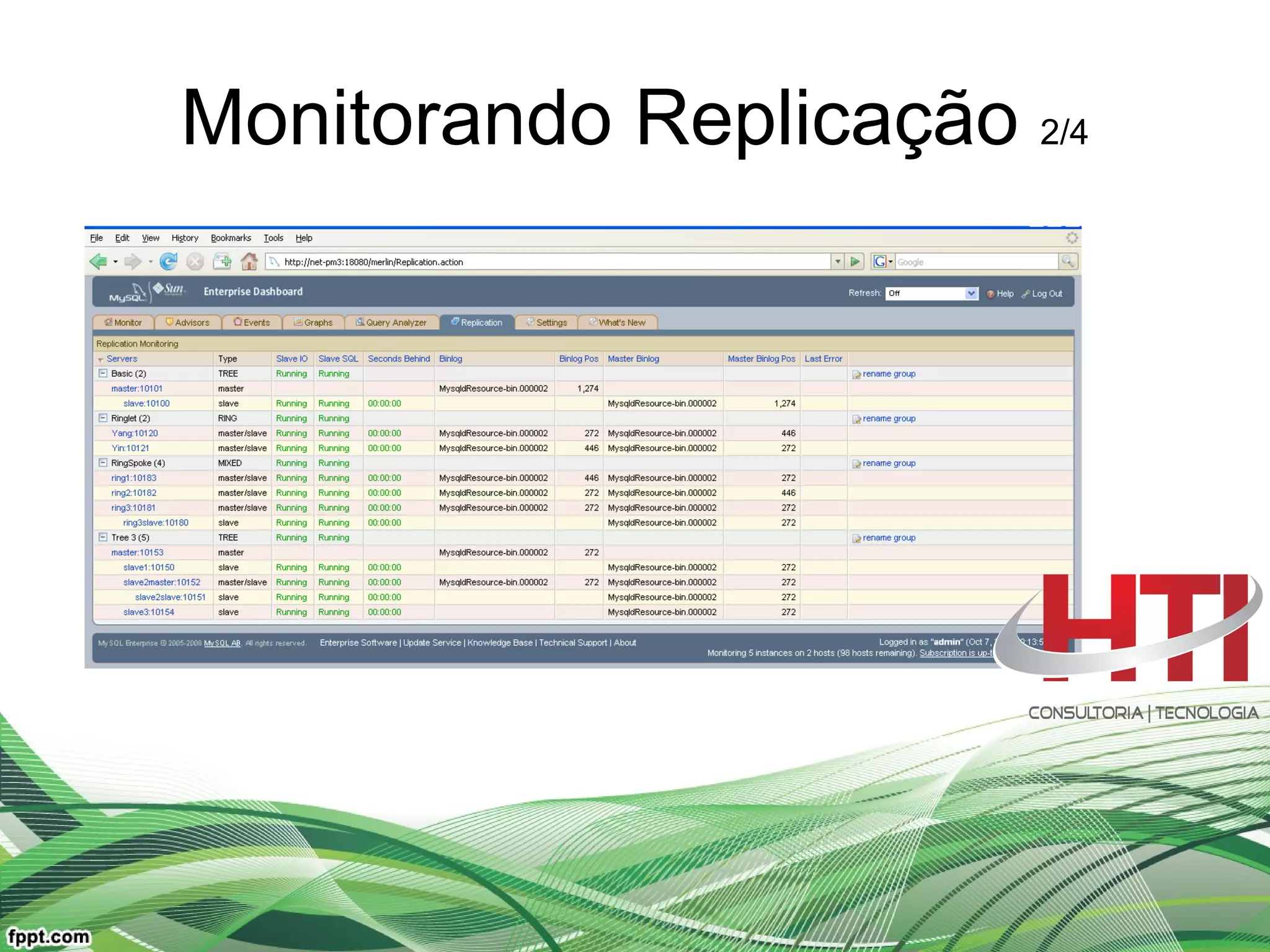 Monitorando Replicação  2/4 