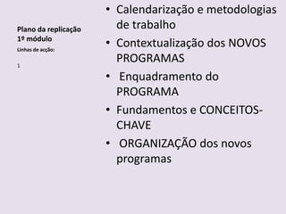 Plano da replicação1º móduloCalendarização e metodologias de trabalhoContextualização dos NOVOS PROGRAMAS Enquadramento do PROGRAMAFundamentos e CONCEITOS-CHAVE ORGANIZAÇÃO dos novos programasLinhas de acção: 1