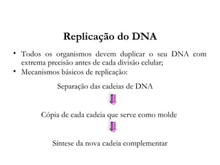 Replicação do DNA
• Todos os organismos devem duplicar o seu DNA com
extrema precisão antes de cada divisão celular;
• Mecanismos básicos de replicação:
Separação das cadeias de DNA
Cópia de cada cadeia que serve como molde
Síntese da nova cadeia complementar
 