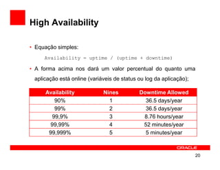 High Availability

• Equação simples:
     Availability = uptime / (uptime + downtime)

• A forma acima nos dará um valor percentual do quanto uma
 aplicação está online (variáveis de status ou log da aplicação);

     Availability            Nines          Downtime Allowed
        90%                    1              36.5 days/year
        99%                    2              36.5 days/year
       99,9%                   3             8.76 hours/year
      99,99%                   4             52 minutes/year
      99,999%                  5              5 minutes/year



                                                                    20
 