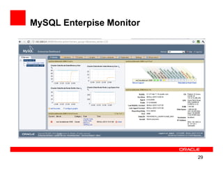 MySQL Enterpise Monitor




                          29
 