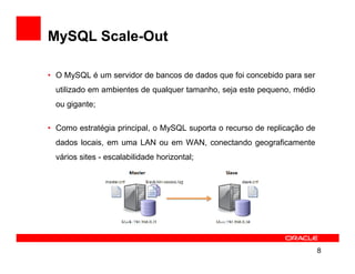 MySQL Scale-Out

• O MySQL é um servidor de bancos de dados que foi concebido para ser
  utilizado em ambientes de qualquer tamanho, seja este pequeno, médio
  ou gigante;

• Como estratégia principal, o MySQL suporta o recurso de replicação de
  dados locais, em uma LAN ou em WAN, conectando geograficamente
  vários sites - escalabilidade horizontal;




                                                                          8
 