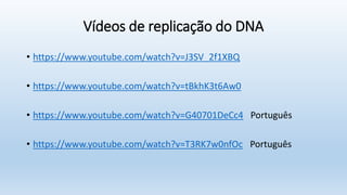 Vídeos de replicação do DNA
• https://www.youtube.com/watch?v=J3SV_2f1XBQ
• https://www.youtube.com/watch?v=tBkhK3t6Aw0
• https://www.youtube.com/watch?v=G40701DeCc4 Português
• https://www.youtube.com/watch?v=T3RK7w0nfOc Português
 