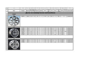 A         B        C        D    E      F       G       H     I      J      K      L      M       N           P
11
                                  Ширин Диаме                        PCD                  Max            Стату
      Фото     Артикул   Модель               Вылет   Крепеж   PCD          СВ     Цвет          Нетто           Комментарий
12                                  а     тр                         доп.                 Load             с

13                       Диски на коммерческие автомобили
14   CITROEN
15     CI13
16             S009512    CI13     6,5   16    26       4      108   нет    65,1    S     690                    коммерческий
17
18
19
20
21
22
23
24
25
26     CI5
27             S012953    CI5       6    15    27       4      108   нет    65,1   W      621    7,850           коммерческий
28             S000805    CI5       6    15    27       4      108   нет    65,1    S     621    7,850           коммерческий
29             S012954    CI5       6    15    27       4      108   нет    65,1   MB     621    7,850           коммерческий
30             S001229    CI5      6,5   16    26       4      108   нет    65,1   CH     600    9,350   спец    коммерческий
31             S000207    CI5      6,5   16    26       4      108   нет    65,1   W      600    9,050           коммерческий
32             S006786    CI5      6,5   16    26       4      108   нет    65,1    S     600    9,050           коммерческий
33             S012922    CI5      6,5   16    26       4      108   нет    65,1   MB     600    9,050           коммерческий
34
35
36
37     CI6
38             S012955    CI6       6    15    27       4      108   нет    65,1   W      510    8,050           коммерческий
39             S005660    CI6       6    15    27       4      108   нет    65,1   S      510    8,050           коммерческий
40             S012956    CI6       6    15    27       4      108   нет    65,1   MB     510    8,050           коммерческий
41
42
43
44
45
46
47
 