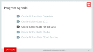 Copyright © 2016, Oracle and/or its affiliates. All rights reserved. |
Program Agenda
Oracle GoldenGate Overview
Oracle GoldenGate 12.2
Oracle GoldenGate for Big Data
Oracle GoldenGate Studio
Oracle GoldenGate Cloud Service
1
2
3
4
5
14
 