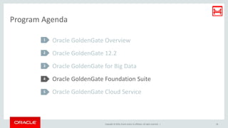 Copyright © 2016, Oracle and/or its affiliates. All rights reserved. |
Program Agenda
Oracle GoldenGate Overview
Oracle GoldenGate 12.2
Oracle GoldenGate for Big Data
Oracle GoldenGate Foundation Suite
Oracle GoldenGate Cloud Service
1
2
3
4
5
18
 