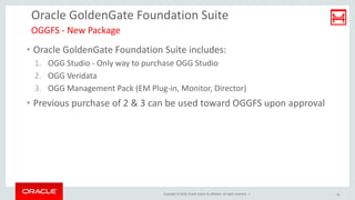 Copyright © 2016, Oracle and/or its affiliates. All rights reserved. |
Oracle GoldenGate Foundation Suite
• Oracle GoldenGate Foundation Suite includes:
1. OGG Studio - Only way to purchase OGG Studio
2. OGG Veridata
3. OGG Management Pack (EM Plug-in, Monitor, Director)
• Previous purchase of 2 & 3 can be used toward OGGFS upon approval
OGGFS - New Package
19
 