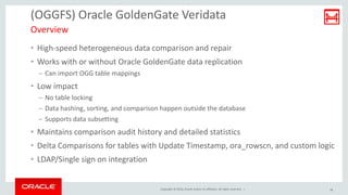 Copyright © 2016, Oracle and/or its affiliates. All rights reserved. |
(OGGFS) Oracle GoldenGate Veridata
• High-speed heterogeneous data comparison and repair
• Works with or without Oracle GoldenGate data replication
– Can import OGG table mappings
• Low impact
– No table locking
– Data hashing, sorting, and comparison happen outside the database
– Supports data subsetting
• Maintains comparison audit history and detailed statistics
• Delta Comparisons for tables with Update Timestamp, ora_rowscn, and custom logic
• LDAP/Single sign on integration
Overview
28
 