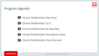 Copyright © 2016, Oracle and/or its affiliates. All rights reserved. |
Program Agenda
Oracle GoldenGate Overview
Oracle GoldenGate 12.2
Oracle GoldenGate for Big Data
Oracle GoldenGate Foundation Suite
Oracle GoldenGate Cloud Service
1
2
3
4
5
4
 