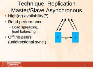 Replication Solutions for PostgreSQL | PDF