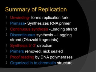 Summary of Replication
   Unwinding- forms replication fork
   Primase- Synthesizes RNA primer
   Continuous synthesis -Leading strand
   Discontinuous synthesis – Lagging
    strand (Okazaki fragments)
   Synthesis 5’-3’ direction
   Primers removed, nick sealed
   Proof reading by DNA polymerases
   Organized in to chromatin structure
 