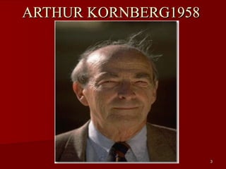 33
ARTHUR KORNBERG1958ARTHUR KORNBERG1958
 