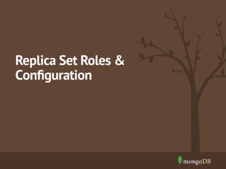Replica Set Roles &
Conﬁguration

 