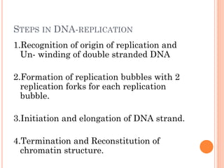 STEPS IN DNA-REPLICATION
1.Recognition of origin of replication and
Un- winding of double stranded DNA
2.Formation of replication bubbles with 2
replication forks for each replication
bubble.
3.Initiation and elongation of DNA strand.
4.Termination and Reconstitution of
chromatin structure.
 
