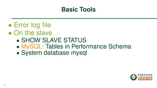 ∙ Error log ﬁle
∙ On the slave
∙ SHOW SLAVE STATUS
∙ MySQL: Tables in Performance Schema
∙ System database mysql
Basic Tools
58
 