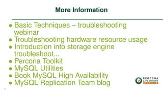 ∙ Basic Techniques – troubleshooting
webinar
∙ Troubleshooting hardware resource usage
∙ Introduction into storage engine
troubleshoot...
∙ Percona Toolkit
∙ MySQL Utilities
∙ Book MySQL High Availability
∙ MySQL Replication Team blog
More Information
61
 