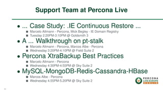 ∙ ... Case Study: .IE Continuous Restore ...
Marcelo Altmann - Percona, Mick Begley - IE Domain Registry
Tuesday 2:20PM-3:10PM @ Goldsmith 3
∙ A ... Walkthrough on pt-stalk
Marcelo Altmann - Percona, Marcos Albe - Percona
Wednesday 3:20PM-4:10PM @ Field Suite 2
∙ Percona XtraBackup Best Practices
Marcelo Altmann - Percona
Wednesday 4:30PM-4:55PM @ Sky Suite 2
∙ MySQL-MongoDB-Redis-Cassandra-HBase
Marcos Albe - Percona
Wednesday 4.55PM-5.20PM @ Sky Suite 2
Support Team at Percona Live
63
 