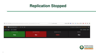 Replication Stopped
11
 