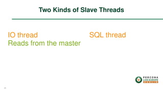 IO thread
Reads from the master
SQL thread
Two Kinds of Slave Threads
26
 