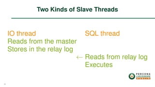 IO thread
Reads from the master
Stores in the relay log
SQL thread
← Reads from relay log
Executes
Two Kinds of Slave Threads
26
 