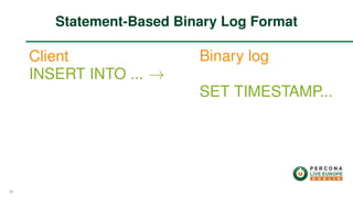 Client
INSERT INTO ... →
Binary log
SET TIMESTAMP...
Statement-Based Binary Log Format
38
 