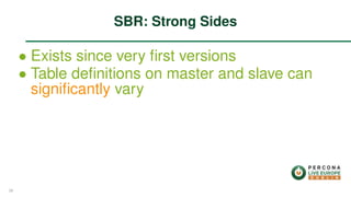∙ Exists since very ﬁrst versions
∙ Table deﬁnitions on master and slave can
signiﬁcantly vary
SBR: Strong Sides
39
 