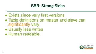 ∙ Exists since very ﬁrst versions
∙ Table deﬁnitions on master and slave can
signiﬁcantly vary
∙ Usually less writes
∙ Human readable
SBR: Strong Sides
39
 