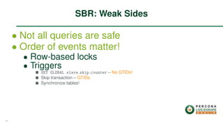 ∙ Not all queries are safe
∙ Order of events matter!
∙ Row-based locks
∙ Triggers
SET GLOBAL slave skip counter – No GTIDs!
Skip transaction – GTIDs
Synchronize tables!
SBR: Weak Sides
41
 