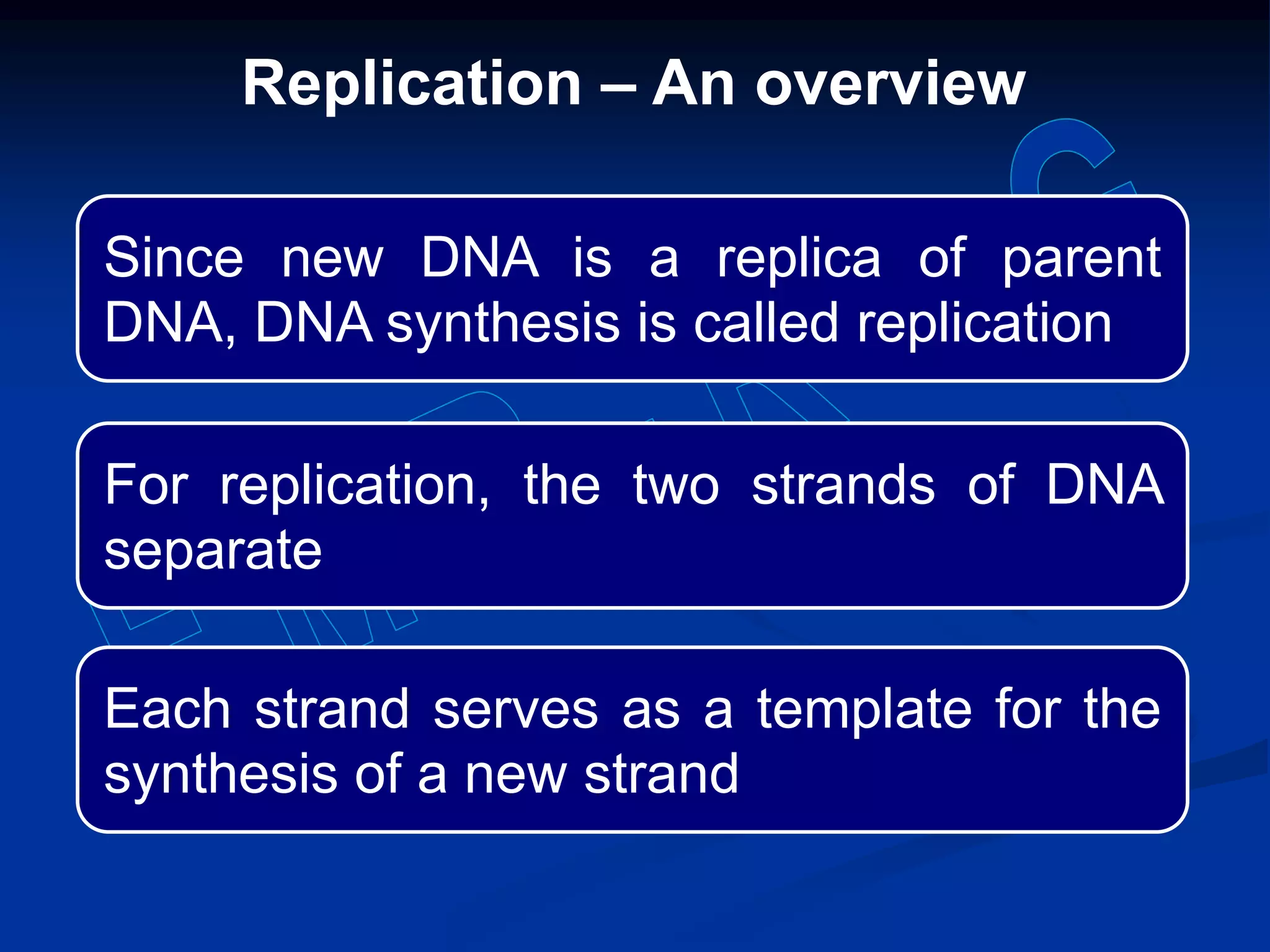 Since new DNA is a replica of parent
DNA, DNA synthesis is called replication
For replication, the two strands of DNA
separate
Each strand serves as a template for the
synthesis of a new strand
Replication – An overview
 