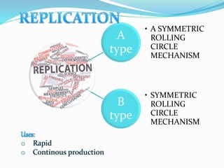A
type
• A SYMMETRIC
ROLLING
CIRCLE
MECHANISM
B
type
• SYMMETRIC
ROLLING
CIRCLE
MECHANISM
 