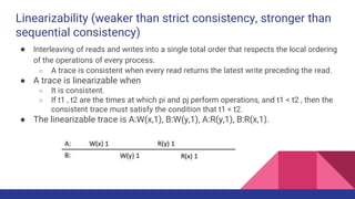 Replication in Distributed Systems | PPTX