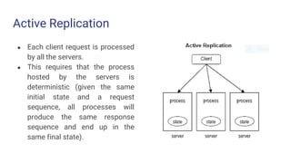Replication in Distributed Systems | PPTX