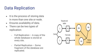 Replication in Distributed Systems | PPT