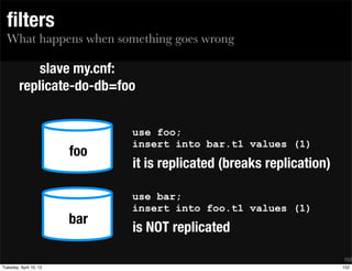 ﬁlters
  What happens when something goes wrong

            slave my.cnf:
        replicate-do-db=foo


                              use foo;
                              insert into bar.t1 values (1)
                        foo
                              it is replicated (breaks replication)

                              use bar;
                              insert into foo.t1 values (1)
                        bar
                              is NOT replicated

                                                                      152
Tuesday, April 10, 12                                                 152
 