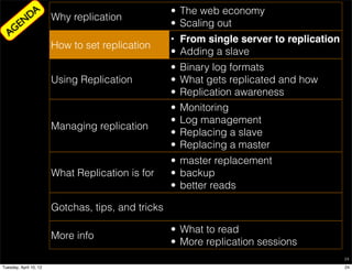 DA              Why replication
                                                    • The web economy
      EN                                            • Scaling out
   AG
                                                    • From single server to replication
                        How to set replication
                                                    • Adding a slave
                                                    •   Binary log formats
                        Using Replication           •   What gets replicated and how
                                                    •   Replication awareness
                                                    •   Monitoring
                                                    •   Log management
                        Managing replication
                                                    •   Replacing a slave
                                                    •   Replacing a master
                                                    • master replacement
                        What Replication is for     • backup
                                                    • better reads

                        Gotchas, tips, and tricks

                                                    • What to read
                        More info
                                                    • More replication sessions
                                                                                          24

Tuesday, April 10, 12                                                                     24
 
