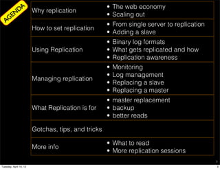 DA              Why replication
                                                    • The web economy
      EN                                            • Scaling out
   AG
                                                    • From single server to replication
                        How to set replication
                                                    • Adding a slave
                                                    •   Binary log formats
                        Using Replication           •   What gets replicated and how
                                                    •   Replication awareness
                                                    •   Monitoring
                                                    •   Log management
                        Managing replication
                                                    •   Replacing a slave
                                                    •   Replacing a master
                                                    • master replacement
                        What Replication is for     • backup
                                                    • better reads

                        Gotchas, tips, and tricks

                                                    • What to read
                        More info
                                                    • More replication sessions
                                                                                          3

Tuesday, April 10, 12                                                                     3
 