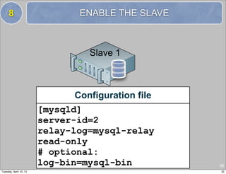 8                           ENABLE THE SLAVE



                                   Slave 1



                               Configuration file
                        [mysqld]
                        server-id=2
                        relay-log=mysql-relay
                        read-only
                        # optional:
                        log-bin=mysql-bin           32
Tuesday, April 10, 12                               32
 