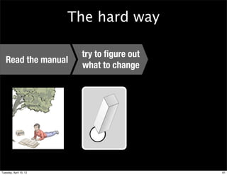 The hard way

                         try to ﬁgure out
   Read the manual
                         what to change




Tuesday, April 10, 12                       61
 